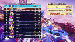 Auswertung: unter anderem 30 Tickets für alle fünf roten Münzen