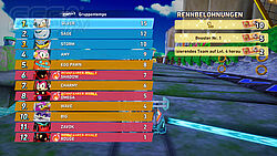 Rennbelohnung im Rennpark: insgesamt 17 neue Tickets