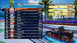 Auswertung: 10 Tickets Platz 1, 5 Tickets Spitzenreiter und 10 Tickets zum Besiegen eines Level 3 Rivalen