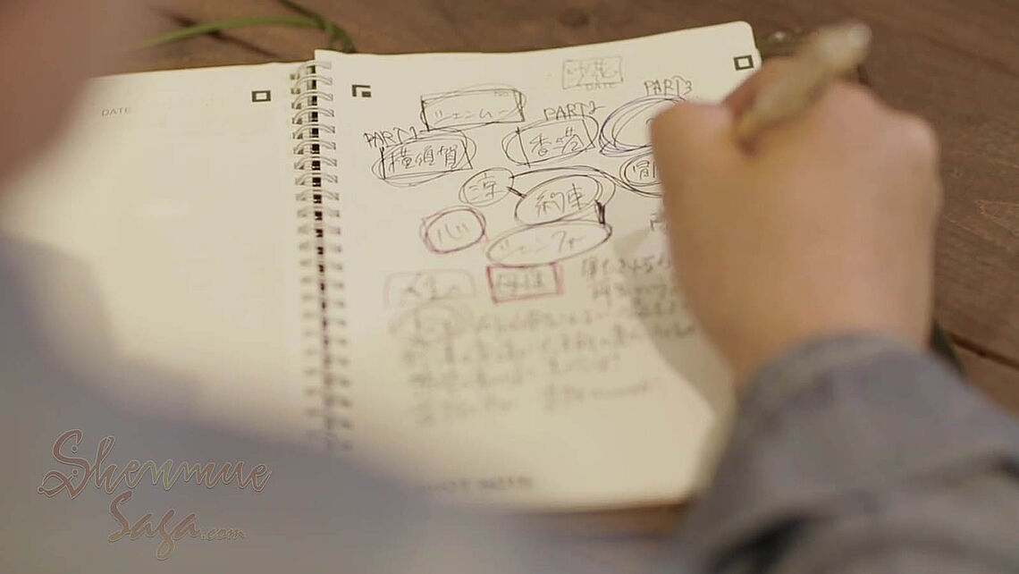 Notizblock mit kurzen Aufschriften zu Part1, 2 und 3