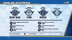 Spieler-Statistik mit zurückgelegten Kilometern, abgeschlossenen Rennen, gesammelte Ringe und mehr